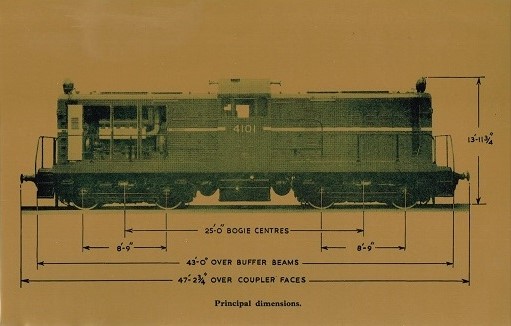 41 CLASS PRINCIPAL DIMENTIONS ON BRONZED ALUMINIUM SHEET